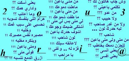 o ma hatha illa al9alilo